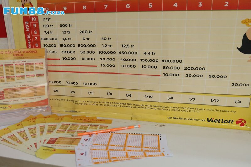 Xổ Số Keno Fun88 - Loại Hình Xổ Số Hấp Dẫn Nhất Năm 2026 2 keno fun88