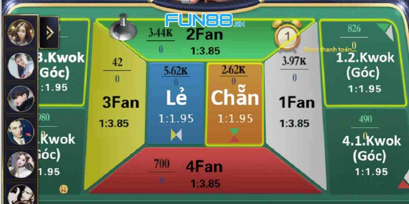 Giới thiệu về game casino Fantan Fun88